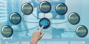 Why are business schools so out of tune with reality? Dr Finn Majlergaard has an idea